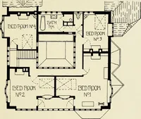 An illustration from The art of building a home. A collection of lectures and illustrations (1901)