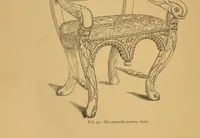 An illustration from The art of decoration (1881)