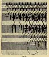 An illustration from The art of drawn work.. (1901)