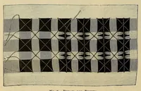 An illustration from The art of drawn work.. (1901)