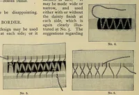 An illustration from The art of drawn work.. (1901)