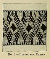 An illustration from The art of drawn work.. (1901)