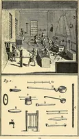 Picture 2 of 8 from The art of dyeing wool, silk, and cotton (1901), leaf 262