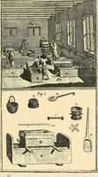 An illustration from The art of dyeing wool, silk, and cotton (1901)