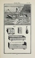 Picture 3 of 6 from The art of dyeing wool, silk, and cotton (1901), leaf 267
