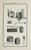 Picture 4 of 6 from The art of dyeing wool, silk, and cotton (1901), leaf 281