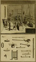 An illustration from The art of dying wool, silk, and cotton (1789)