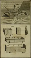 Picture 4 of 10 from The art of dying wool, silk, and cotton (1789), leaf 531