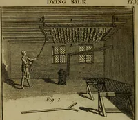 Picture 8 of 10 from The art of dying wool, silk, and cotton (1789), leaf 535