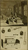 An illustration from The art of dying wool, silk, and cotton (1789)