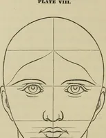 An illustration from The art of figure drawing : containing practical instructions for a course of study in this branch of art (1852)