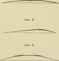 An illustration from The art of figure drawing : containing practical instructions for a course of study in this branch of art (1852)