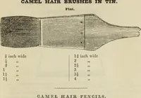 An illustration from The art of figure drawing : containing practical instructions for a course of study in this branch of art (1852)