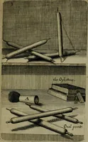 Picture 5 of 13 from The art of graueing, and etching, wherein is exprest the true way of graueing in copper. Allso the manner & method of that famous Callot, & Mr. Bosse, in their seuerall ways of etching (1662), leaf 28