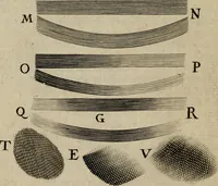 Picture 6 of 13 from The art of graueing, and etching, wherein is exprest the true way of graueing in copper. Allso the manner & method of that famous Callot, & Mr. Bosse, in their seuerall ways of etching (1662), leaf 33