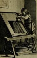 Picture 8 of 13 from The art of graueing, and etching, wherein is exprest the true way of graueing in copper. Allso the manner & method of that famous Callot, & Mr. Bosse, in their seuerall ways of etching (1662), leaf 42