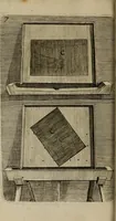 An illustration from The art of graueing, and etching, wherein is exprest the true way of graueing in copper. Allso the manner & method of that famous Callot, & Mr. Bosse, in their seuerall ways of etching (1662)