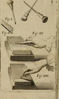 Picture 12 of 13 from The art of graueing, and etching, wherein is exprest the true way of graueing in copper. Allso the manner & method of that famous Callot, & Mr. Bosse, in their seuerall ways of etching (1662), leaf 73