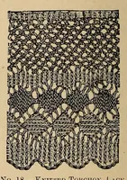 An illustration from The Art of knitting (1892)