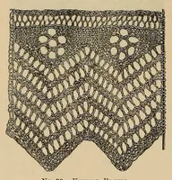 An illustration from The Art of knitting (1892)