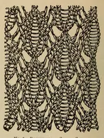 An illustration from The Art of knitting (1892)