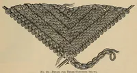 Picture 7 of 15 from The Art of knitting (1892), leaf 75