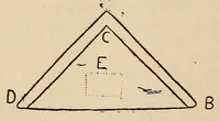 An illustration from The art of magic (1909)
