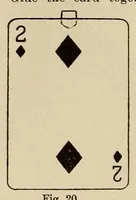 An illustration from The art of magic (1909)