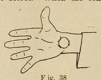 An illustration from The art of magic (1909)