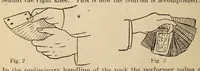 An illustration from The art of magic (1909)