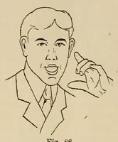 An illustration from The art of magic (1909)