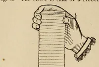 Picture 3 of 18 from The art of magic (1909), leaf 34