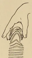 An illustration from The art of magic (1909)
