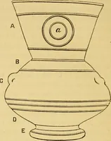 Picture 112 of 125 from The art of the Saracens in Egypt (1886), leaf 289