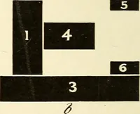 An illustration from The art of show card writing; a modern treatise on show card writing, designed as an educator in all branches of the art...With two hundred and fifty-six illustrations and thirty-two lettering plates, comprising all the standard ancient and modern styles (1907)