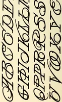 An illustration from The art of show card writing; a modern treatise on show card writing, designed as an educator in all branches of the art...With two hundred and fifty-six illustrations and thirty-two lettering plates, comprising all the standard ancient and modern styles (1907)