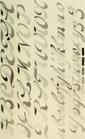 Picture 9 of 155 from The art of show card writing; a modern treatise on show card writing, designed as an educator in all branches of the art...With two hundred and fifty-six illustrations and thirty-two lettering plates, comprising all the standard ancient and modern styles (1907), leaf 24