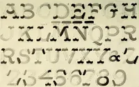 An illustration from The art of show card writing; a modern treatise on show card writing, designed as an educator in all branches of the art...With two hundred and fifty-six illustrations and thirty-two lettering plates, comprising all the standard ancient and modern styles (1907)