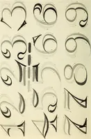 An illustration from The art of show card writing; a modern treatise on show card writing, designed as an educator in all branches of the art...With two hundred and fifty-six illustrations and thirty-two lettering plates, comprising all the standard ancient and modern styles (1907)