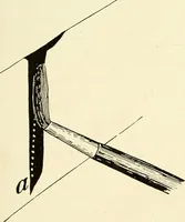 An illustration from The art of show card writing; a modern treatise on show card writing, designed as an educator in all branches of the art...With two hundred and fifty-six illustrations and thirty-two lettering plates, comprising all the standard ancient and modern styles (1907)