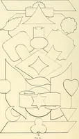 An illustration from The art of show card writing; a modern treatise on show card writing, designed as an educator in all branches of the art...With two hundred and fifty-six illustrations and thirty-two lettering plates, comprising all the standard ancient and modern styles (1907)