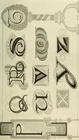 An illustration from The art of show card writing; a modern treatise on show card writing, designed as an educator in all branches of the art...With two hundred and fifty-six illustrations and thirty-two lettering plates, comprising all the standard ancient and modern styles (1907)