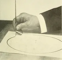 An illustration from The art of show card writing; a modern treatise on show card writing, designed as an educator in all branches of the art...With two hundred and fifty-six illustrations and thirty-two lettering plates, comprising all the standard ancient and modern styles (1907)