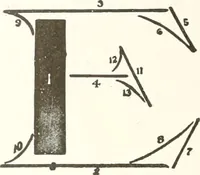 An illustration from The art of show card writing; a modern treatise covering all branches of the art ... with one hundred and fifty-three illustrations and thirty-two lettering plates, comprising all the standard ancient and modern styles (1922)