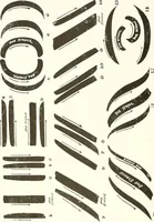 An illustration from The art of show card writing; a modern treatise covering all branches of the art ... with one hundred and fifty-three illustrations and thirty-two lettering plates, comprising all the standard ancient and modern styles (1922)