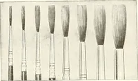 An illustration from The art of show card writing; a modern treatise covering all branches of the art ... with one hundred and fifty-three illustrations and thirty-two lettering plates, comprising all the standard ancient and modern styles (1922)
