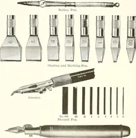 An illustration from The art of show card writing; a modern treatise covering all branches of the art ... with one hundred and fifty-three illustrations and thirty-two lettering plates, comprising all the standard ancient and modern styles (1922)