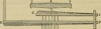An illustration from The art of weaving, by hand and by power, with an introductory account of its rise and progress in ancient and modern times (1844)