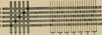 An illustration from The art of weaving, by hand and by power, with an introductory account of its rise and progress in ancient and modern times (1844)