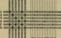 An illustration from The art of weaving, by hand and by power, with an introductory account of its rise and progress in ancient and modern times (1844)